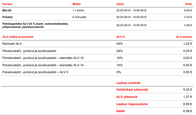 moilasku Onko Moi Mobiili Suomen edullisin puhelinliittymä?